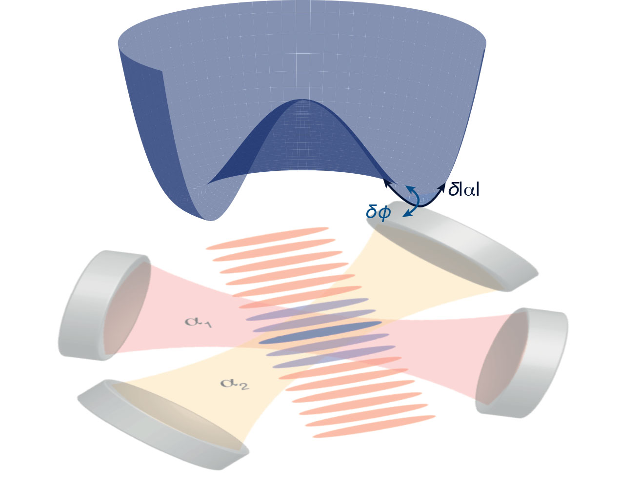 physik eth esslinger