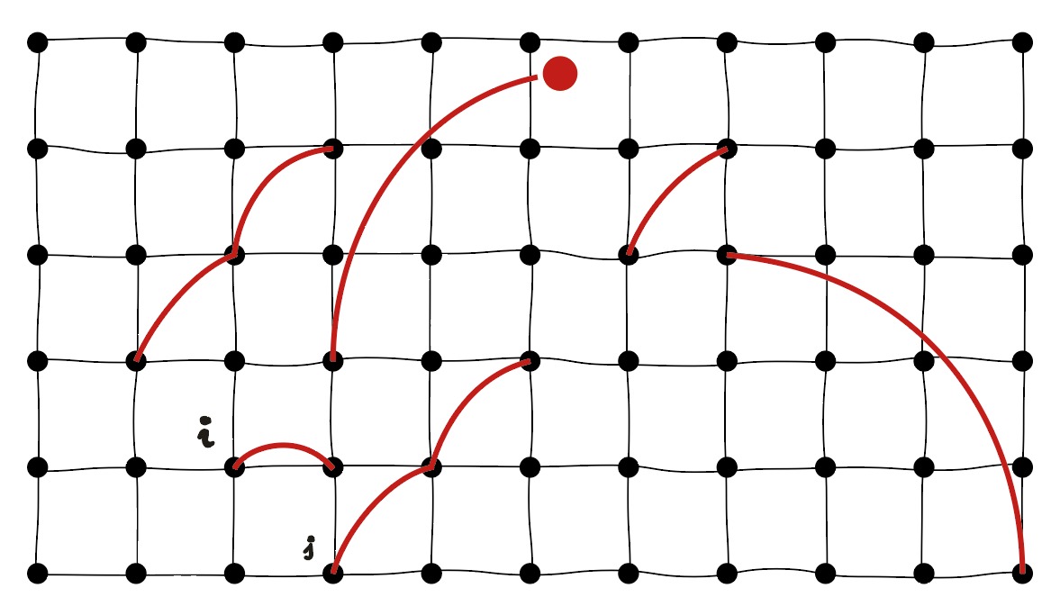 A long-range diluted graph