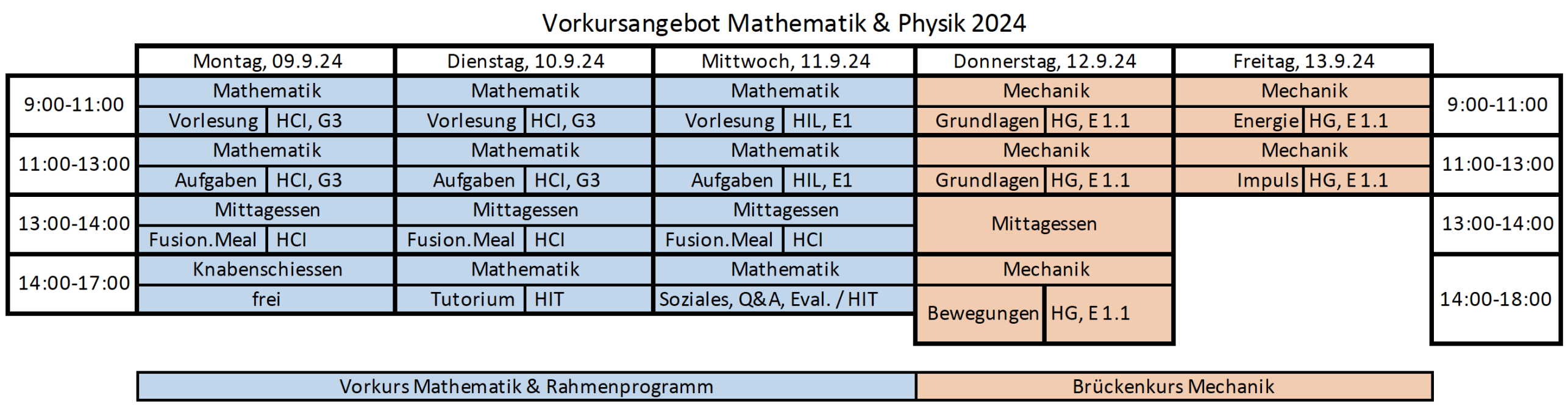 Vergrösserte Ansicht: Kursprigramm