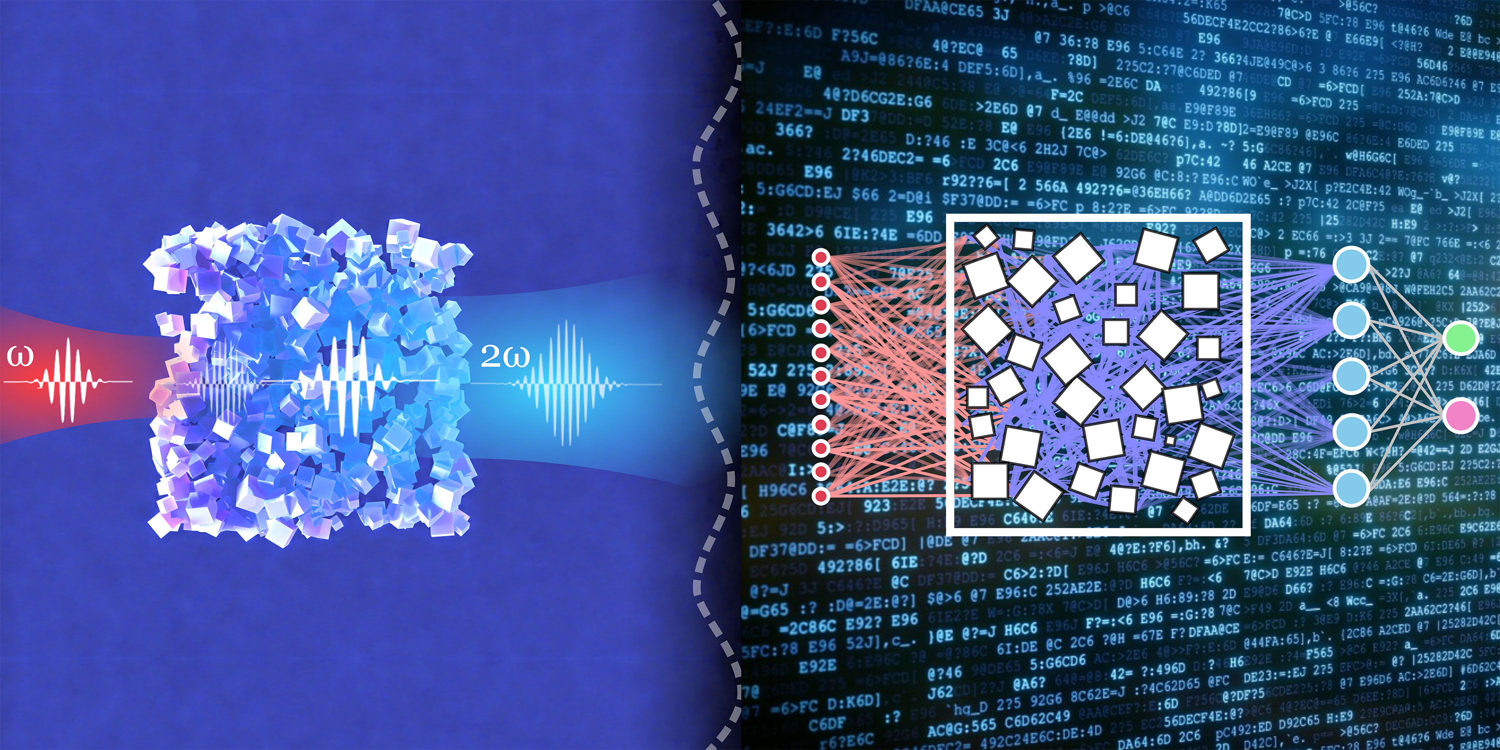 Nonlinearity makes photonic neural networks smarter – Department of ...