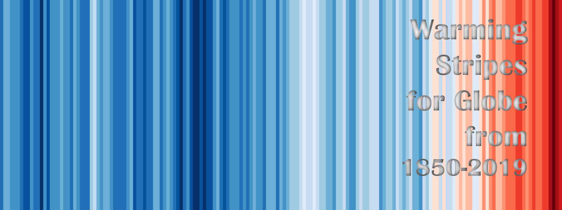 Warming Stripes for Globe from 1850-2019 (Quelle: www.climate-lab-book.ac.uk/2019/showyourstripes)